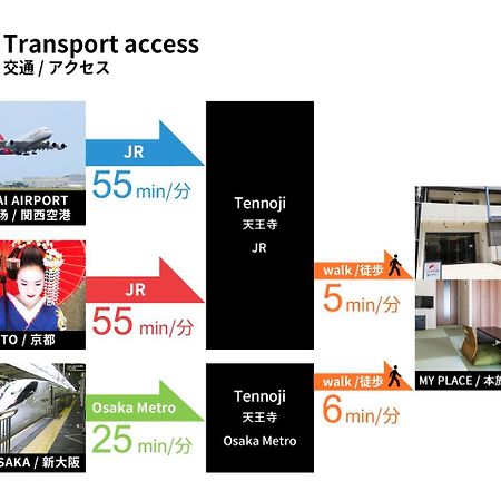 Fds Tennoji Hotel Ōsaka Eksteriør bilde