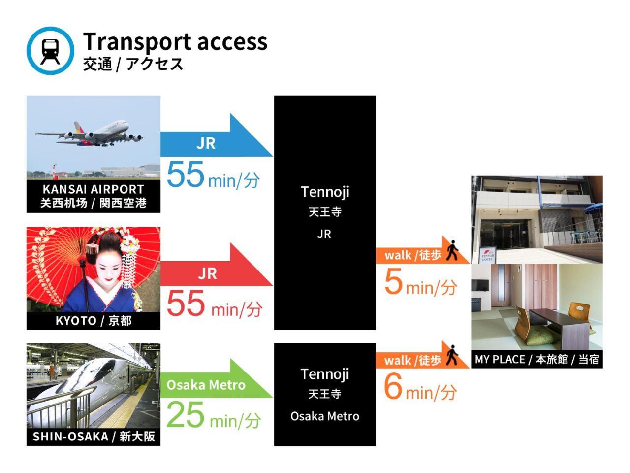 Fds Tennoji Hotel Ōsaka Eksteriør bilde