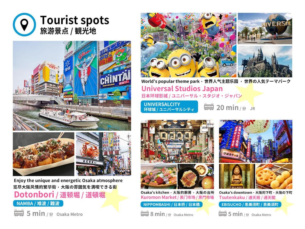 Fds Tennoji Hotel Ōsaka Eksteriør bilde